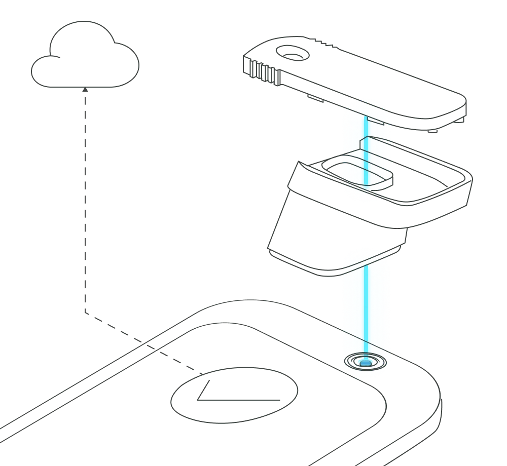 iXensor Technology Diagram 1